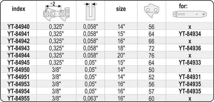 lancuch-tnacy-do-pilarki-20-325-stan-nowy-seria-yt-84944