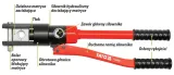 szczypce-do-zaciskania-konc-16-240mm2-kod-producenta-yt-22861