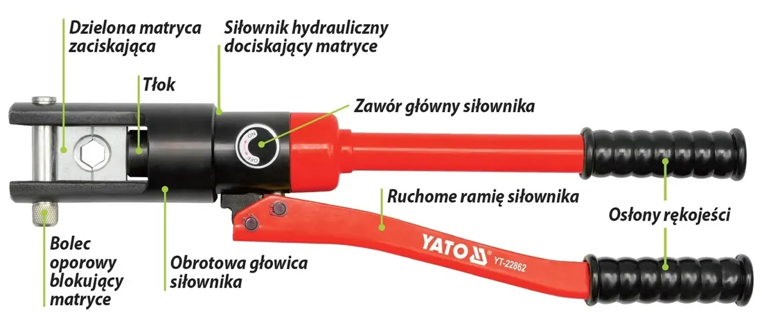 szczypce-do-zaciskania-konc-16-240mm2