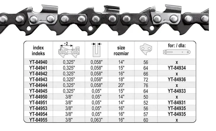lancuch-tnacy-do-pilarki-15-325-rodzaj-lancuch-dlugosc-381-mm