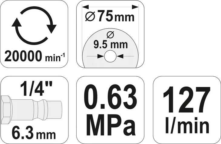 przecinarka-pneumatyczna-rodzaj-zasilania-pneumatyczna