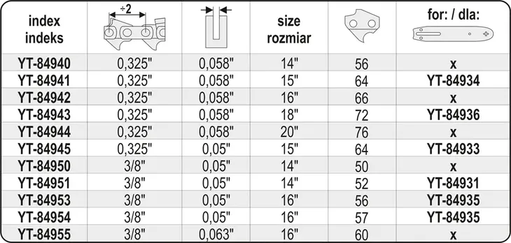 lancuch-tnacy-do-pilarki-13-325-stan-nowy