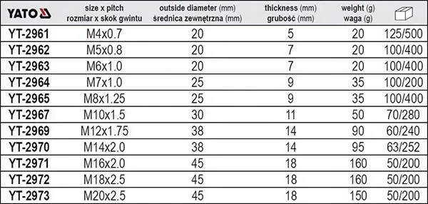 narzynka-m8-hss-m2-kod-producenta-yt-2965
