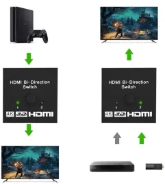 switch-hdmi-2-0-2x1-splitter-1x2-rozdzielacz-przelacznik-4k-60hz-pawonik