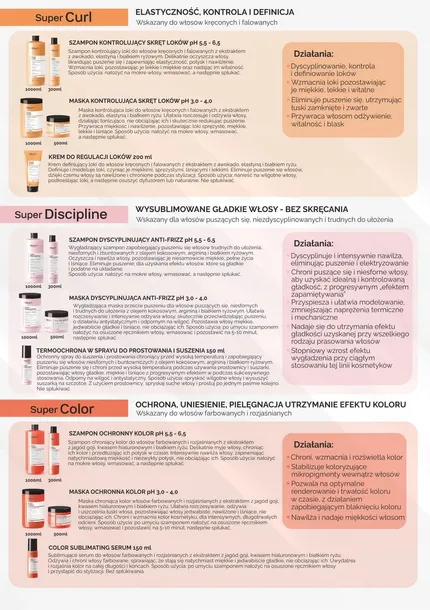 diksonprime-supercolor-serum-100ml-stan-nowy-typ-bez-splukiwania