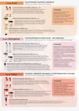 diksonprime-supercolor-serum-100ml-stan-nowy-typ-bez-splukiwania