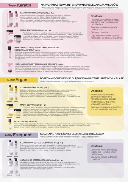 diksonprime-supercolor-serum-100ml-stan-nowy-rodzaj-inny