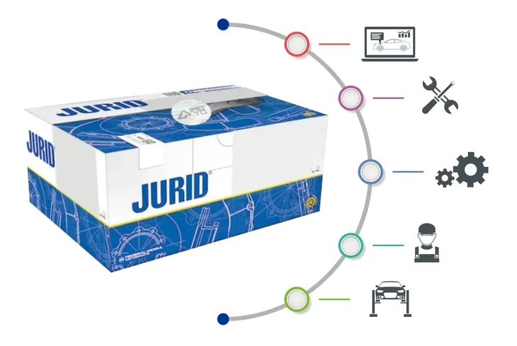 klocki-ham-prz-bmw-x5-07-waga-produktu-3-kg