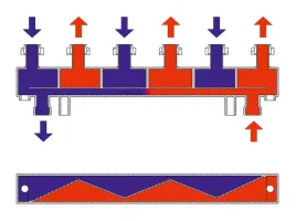 sprzeglo-rozdzielacz-z-izolacja-3-obwody-gw-6-4