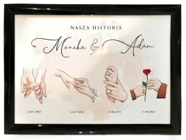 plakat-w-ramce-21x297-cm-slub-rocznica-nasza-historia