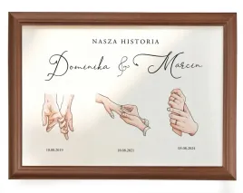 historia-milosci-plakat-w-ramce-21x297-cm-slubny-pamiatka