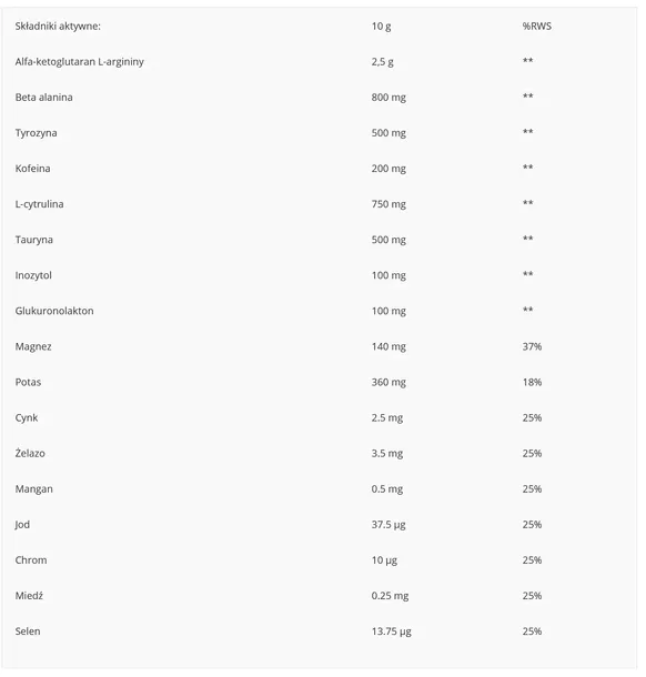 real-pharm-pre-pump-500g-mango-maracuja-dzialanie-wielozadaniowe