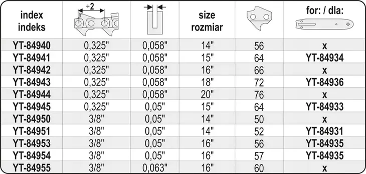 lancuch-tnacy-do-pilarki-16-325-stan-nowy