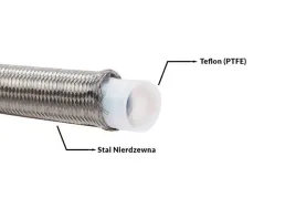 przewod-teflonowy-ptfe-w-oplocie-stalowym-an12-16mm