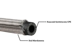 przewod-turboworks-an6-9mm-guma-w-oplocie-stalowym