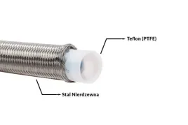 przewod-teflonowy-ptfe-w-oplocie-stalowym-an4-55m