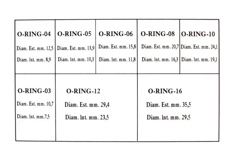 zestaw-o-ring-an3-an16