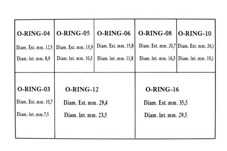 zestaw-o-ring-an3-an16-typ-samochodu-samochody-osobowe
