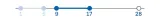 zel-pobudzajacy-durex-intense-orgasmic-10-ml-waga-z-opakowaniem-0-05-kg-rodzaj-wodne
