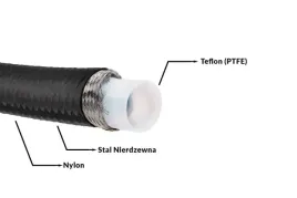 przewod-teflonowy-ptfe-w-podwojnym-oplocie-an8-11mm