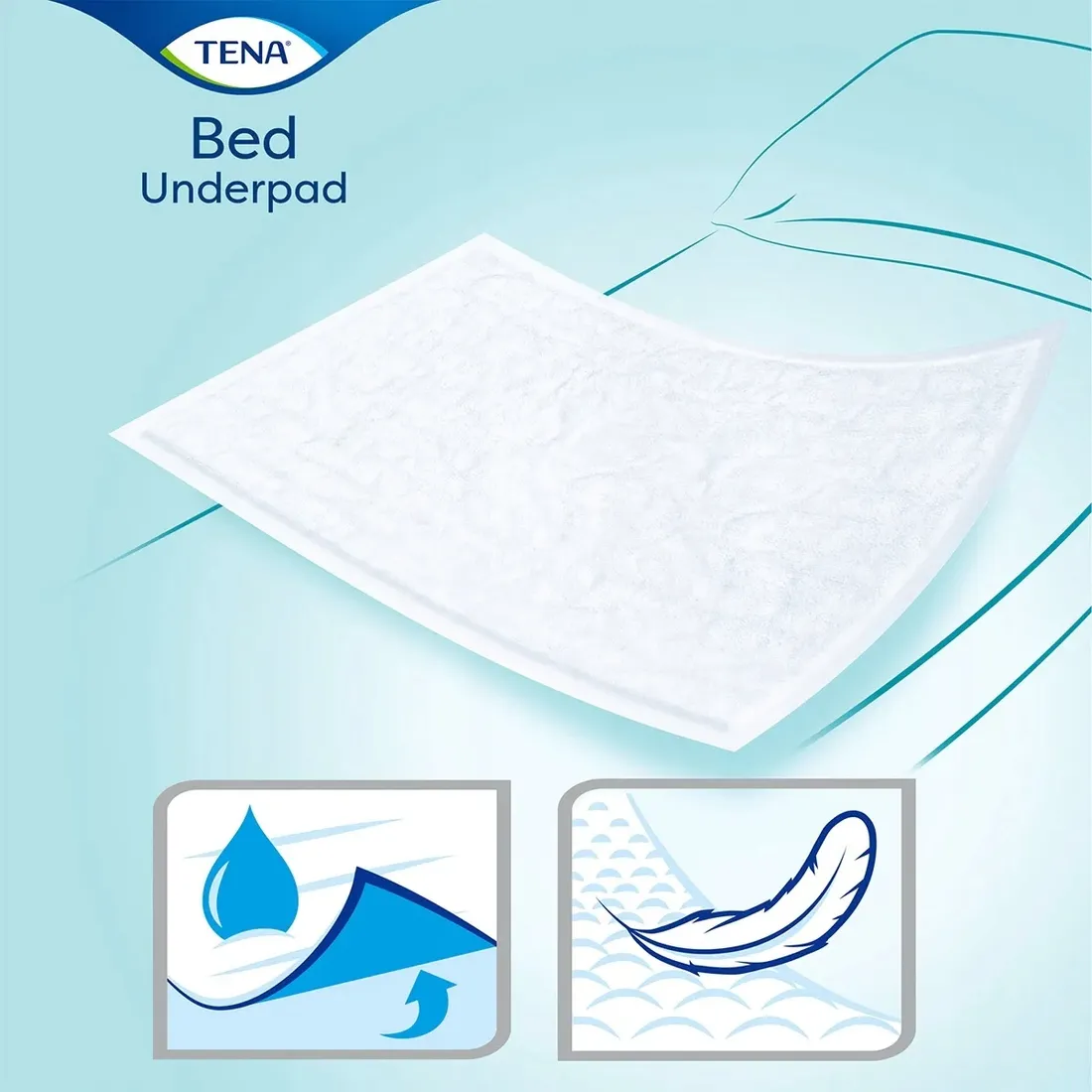 tena-bed-plus-podklady-chlonne-60x60cm