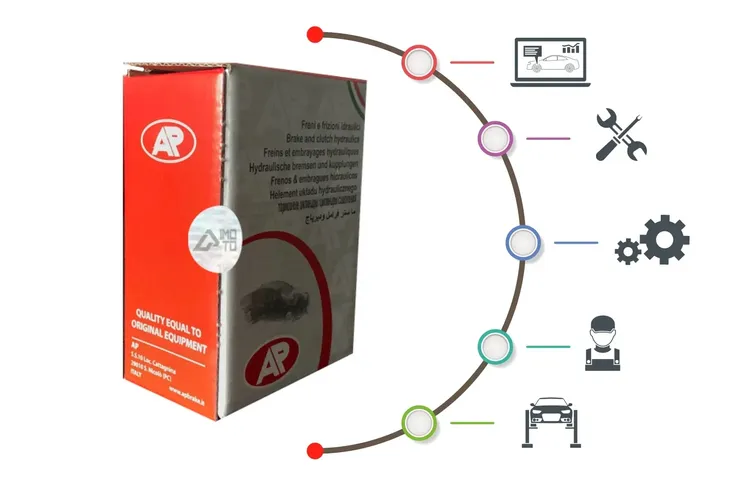 pompa-sprzegla-lpr-2380-waga-produktu-3-kg