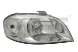 reflektor-tyc-20-11081-05-2