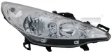 reflektor-tyc-20-1060-05-2