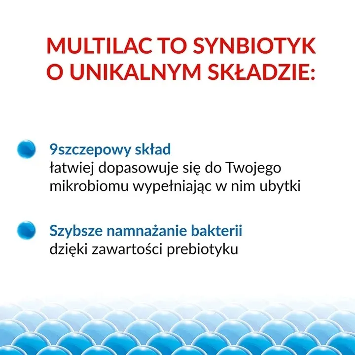 multilac-synbiotyk-probiotyk-prebiotyk-20-kaps