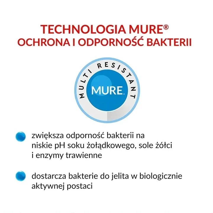 multilac-synbiotyk-probiotyk-prebiotyk-20-kaps