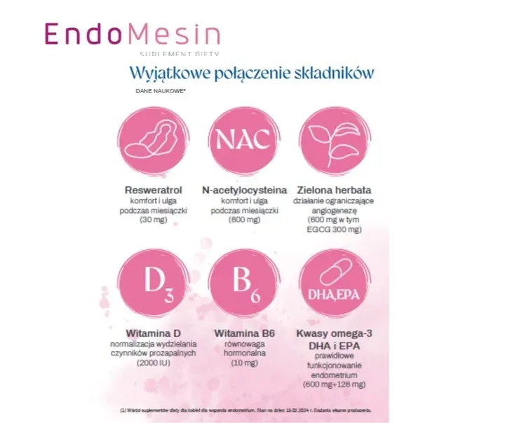 endomesin-dla-zdrowia-endometerium-liczba-sztuk-120-szt