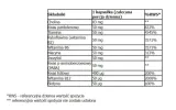 aliness-witamina-b-complex-b-50-vege-100-kaps-nazwa-witamina-b-complex
