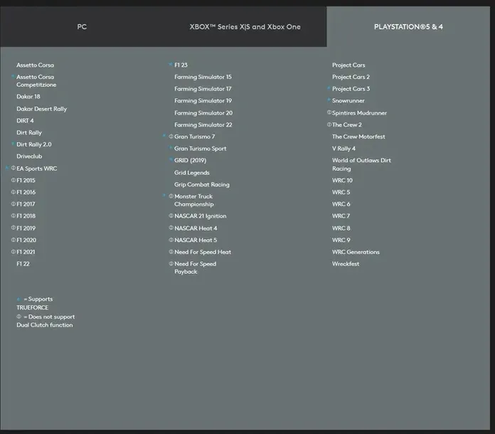 kierownica-pedaly-logitech-g923-trueforce-pc-ps5-ps4-force-feedback-stan-nowy-rodzaj-inne