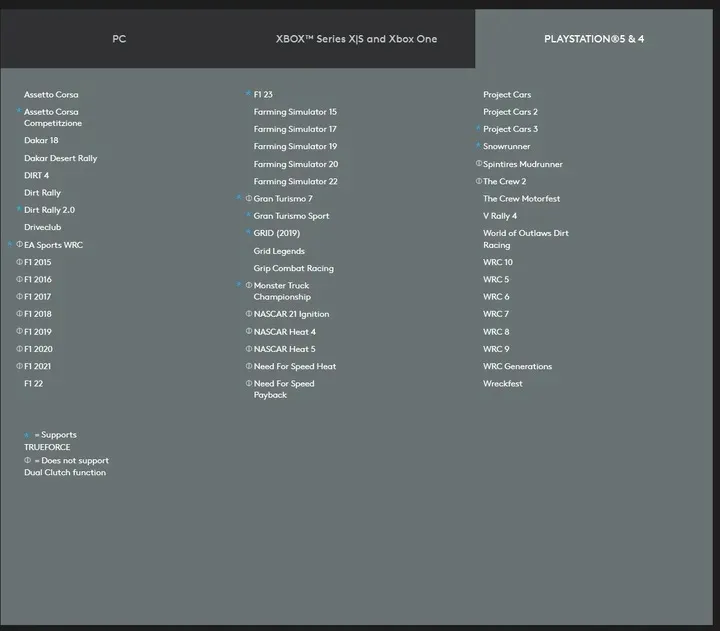 kierownica-pedaly-logitech-g923-trueforce-pc-ps5-ps4-force-feedback-stan-nowy