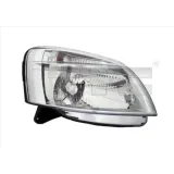reflektor-tyc-20-0461-05-2-stan-nowy-strona-zabudowy-prawa