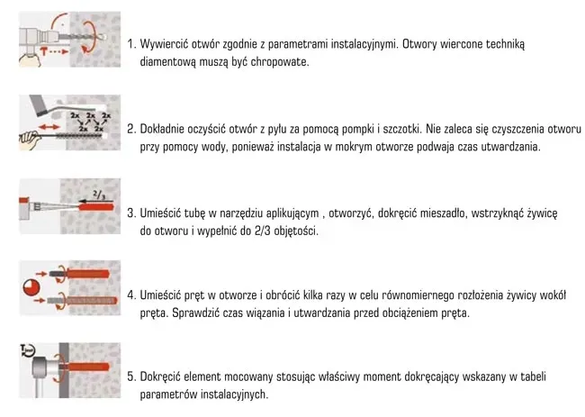 kotwa-chemiczna-scell-it-polyvalent-300ml-first-stan-nowy-pojemnosc-300-ml