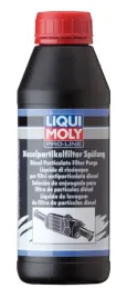 oczyszczanie-filtra-sadzy-czastek-stalych-liqui-moly-5171