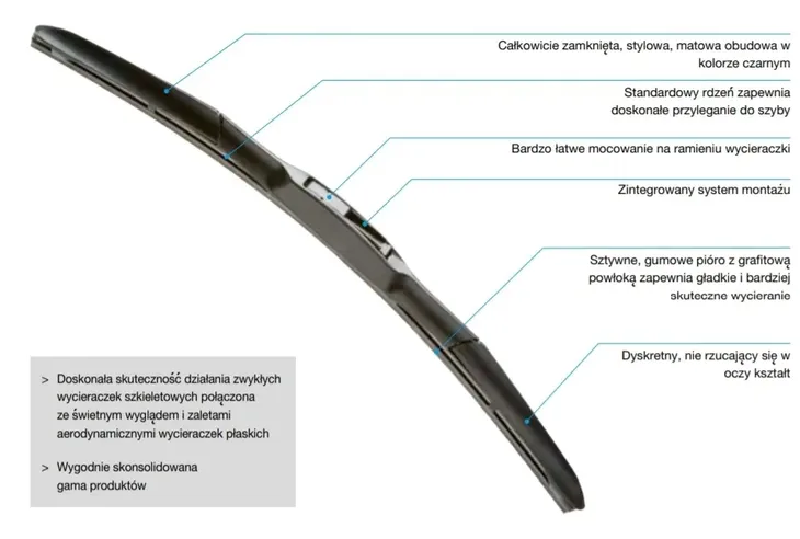 pioro-wycieraczki-denso-dur-050l-stan-nowy-dlugosc-piora-500-mm