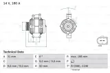 alternator-bosch-0-986-082-500
