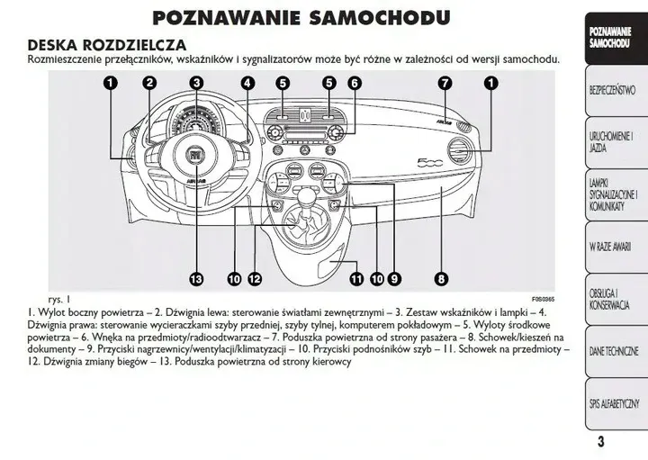 fiat-500-2007-2011-instrukcja-obslugi