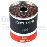 filtr-paliwa-delphi-hdf796