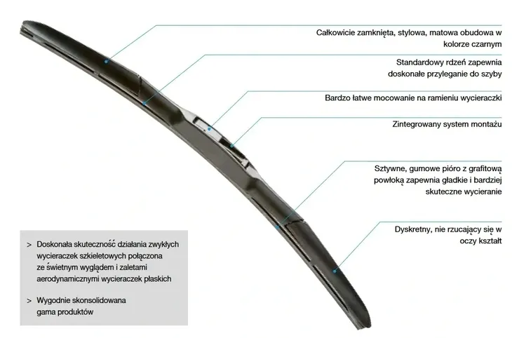 pioro-wycieraczki-denso-dur-048l-strona-zabudowy-przod