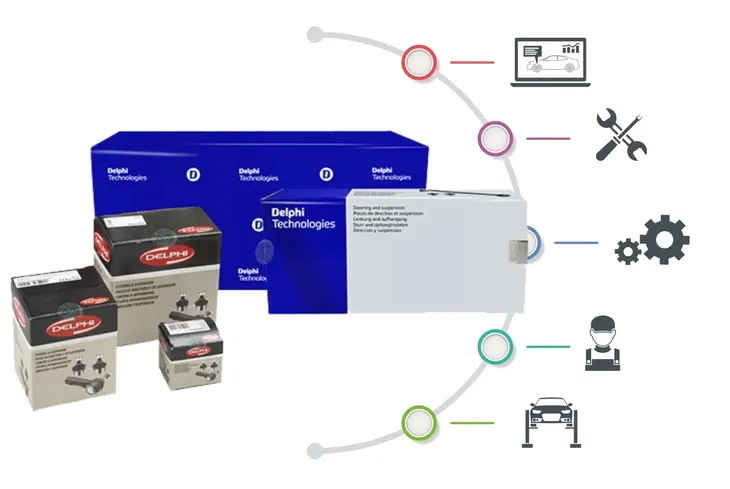 generator-impulsow-wal-korbowy-delphi-ss10930-jakosc-czesci-zgodnie-z-gvo-q-oryginal-z-logo-producenta-czesci-oem-oes