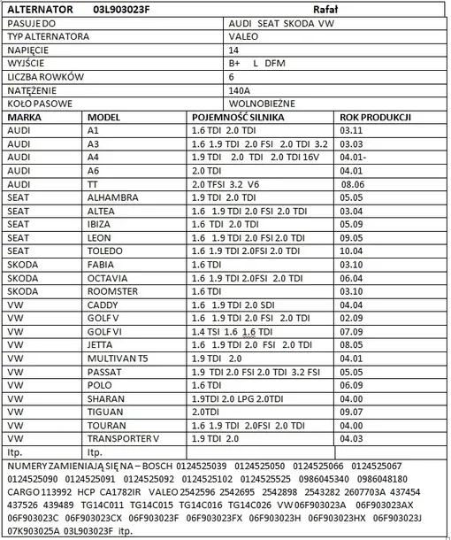 alternator-valeo-439664-stan-nowy-producent-czesci-valeo