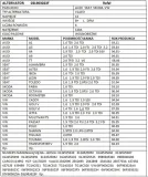 alternator-valeo-439664-stan-nowy-producent-czesci-valeo