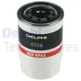 filtr-paliwa-delphi-hdf496