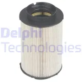 filtr-paliwa-delphi-hdf547-producent-czesci-delphi