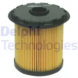 filtr-paliwa-delphi-hdf914-producent-czesci-delphi