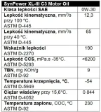 olej-silnikowy-valvoline-882242-waga-z-opakowaniem-5-kg