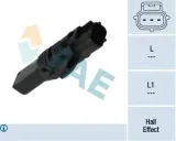 generator-impulsow-wal-korbowy-fae-79340